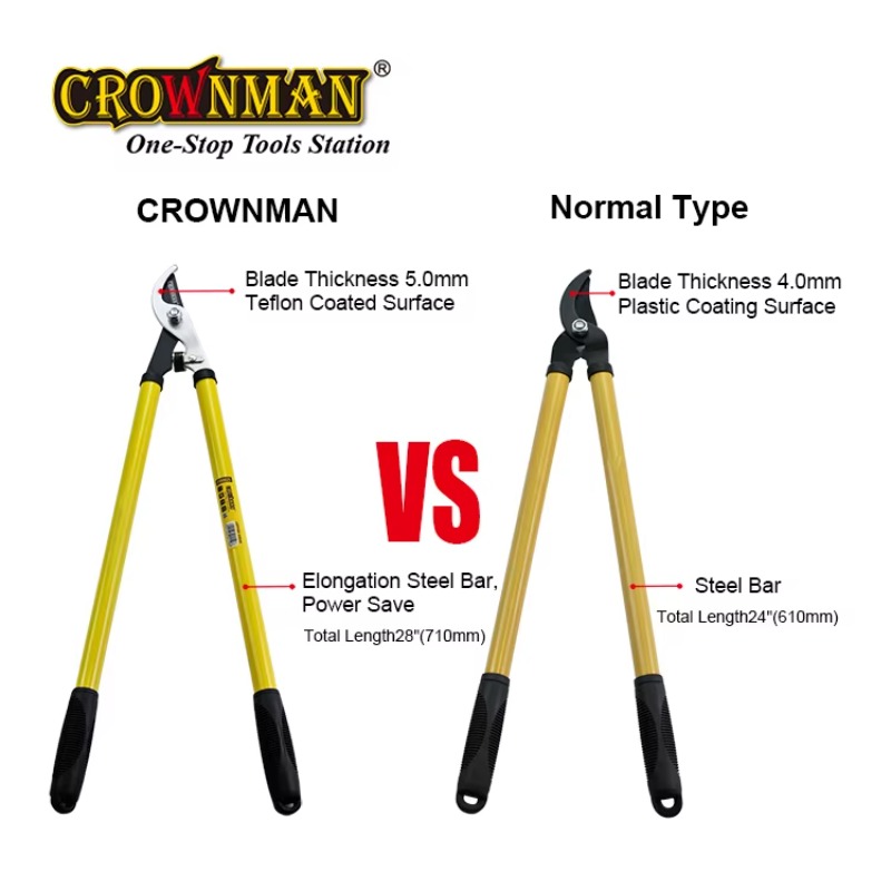 Garden Tools Promotional 28