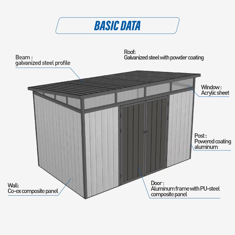 D2833 3M*3M High Performance M - Gardening Tools Storage ulasan dan harga